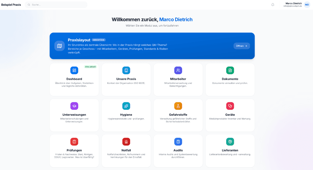 QM-Cockpit Startseite mit Praxislayout und den Modulen Dashboard, Unsere Praxis, Mitarbeiter, Dokumente, Unterweisungen, Hygiene, Gefahrstoffe, Geräte, Prüfungen, Notfall, Audits und Lieferanten